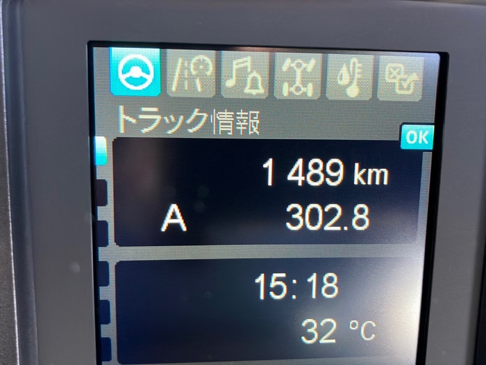 トラック画像