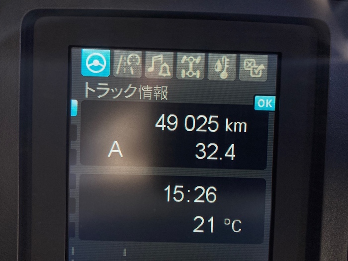 トラック画像