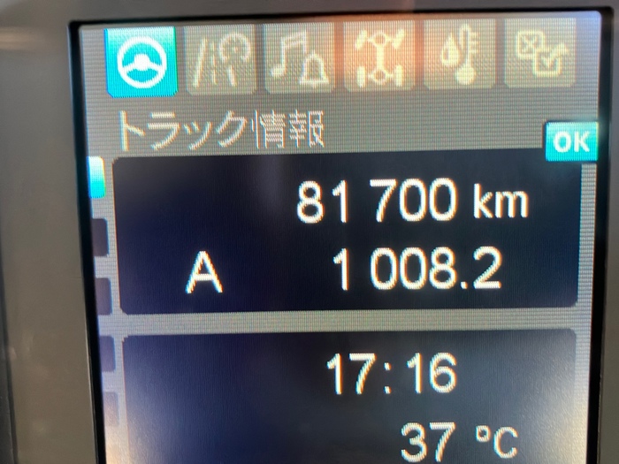トラック画像
