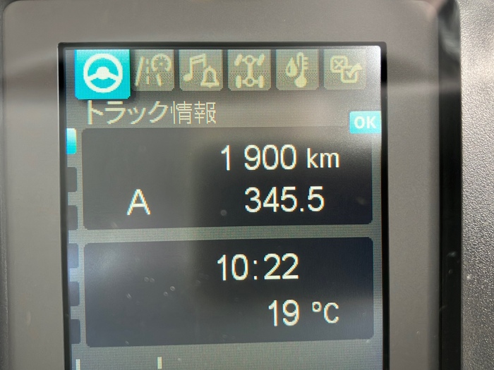 トラック画像