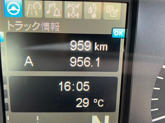 トラック画像