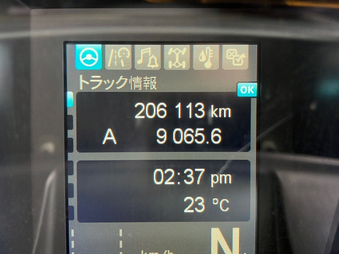 トラック画像