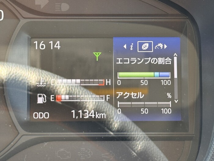 トラック画像