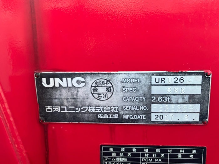 トラック画像