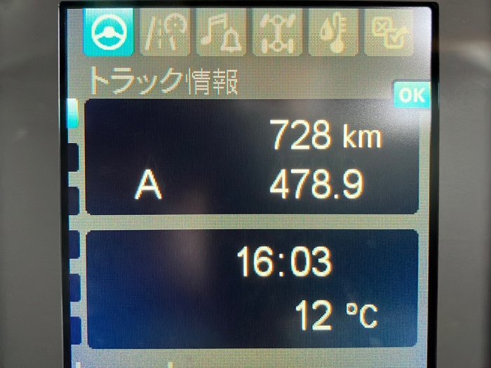 トラック画像