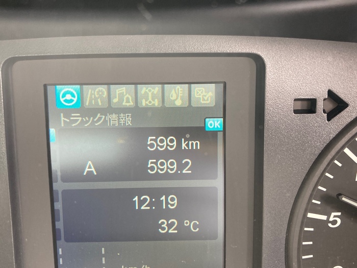 トラック画像