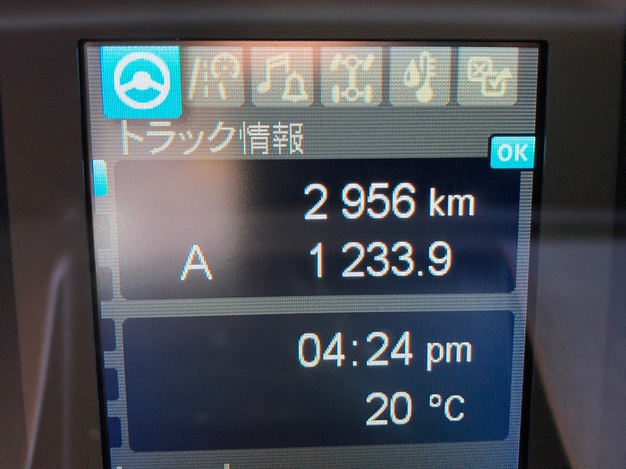 トラック画像