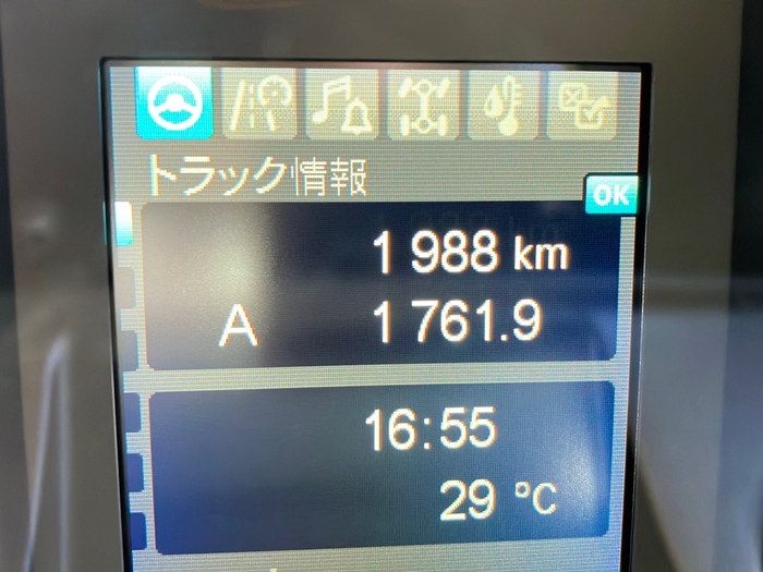 トラック画像