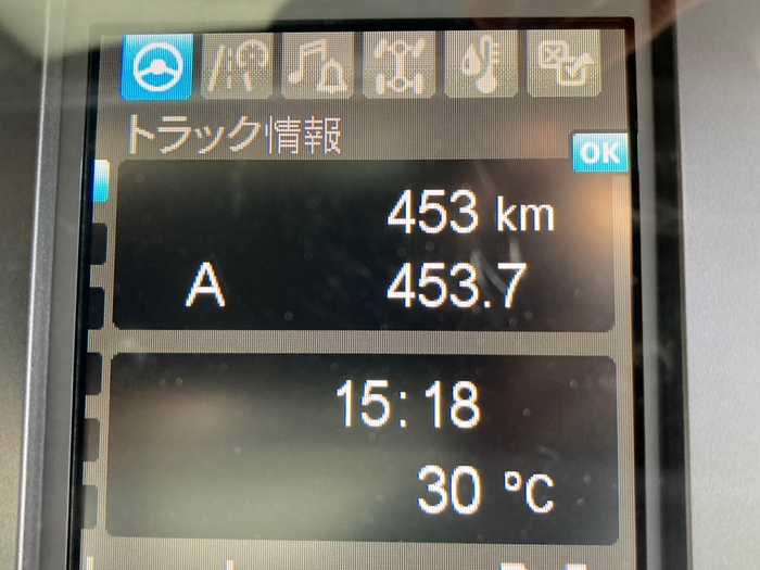 トラック画像