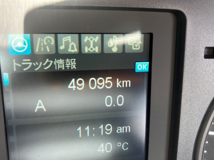 トラック画像