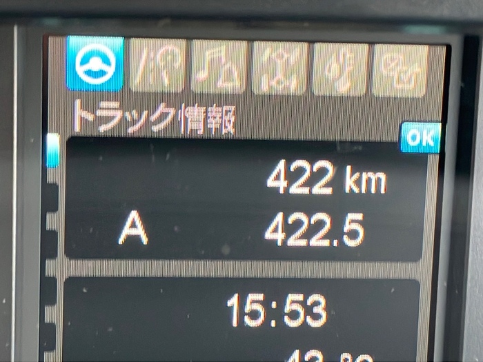 トラック画像