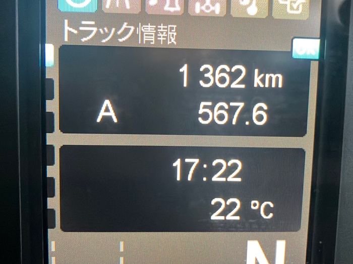 トラック画像