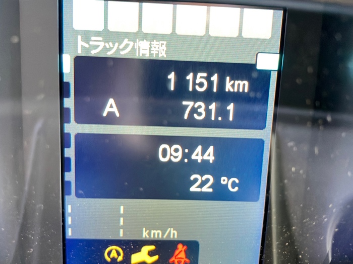 トラック画像