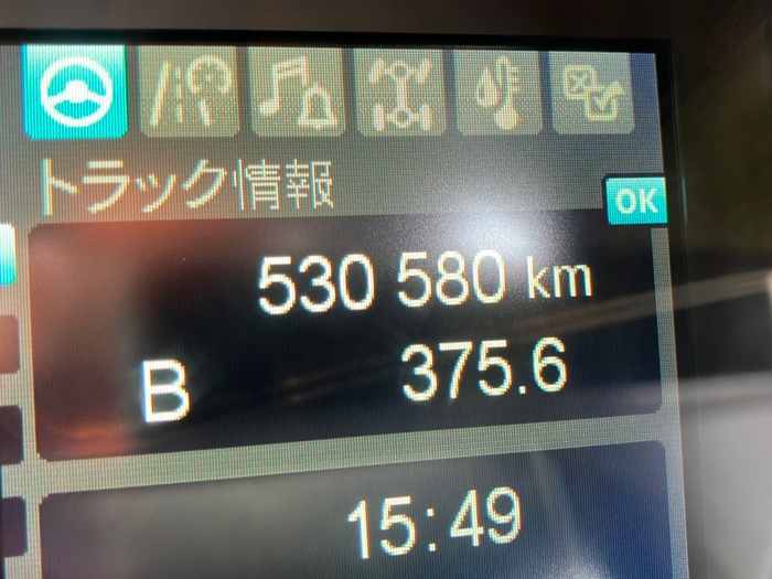 トラック画像