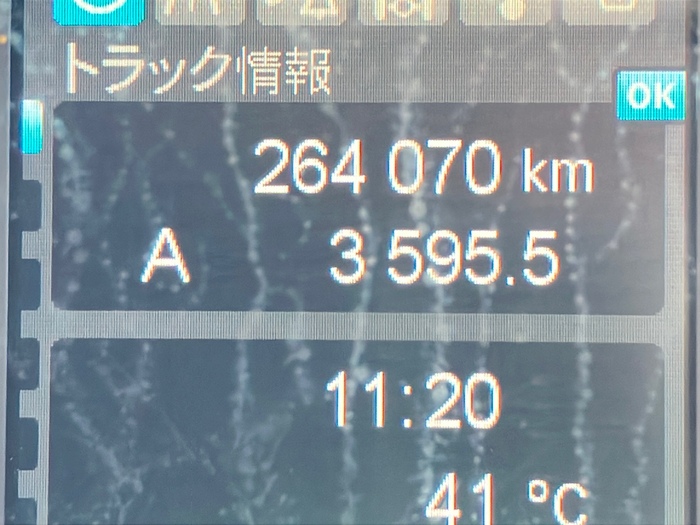 トラック画像
