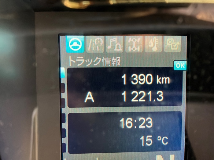 トラック画像
