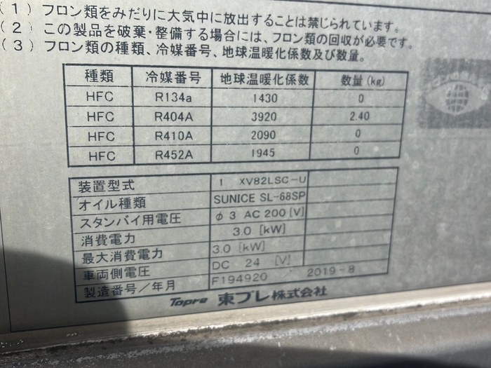トラック画像