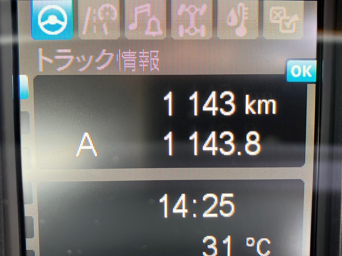 トラック画像