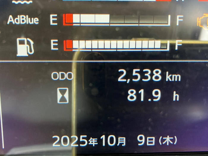トラック画像