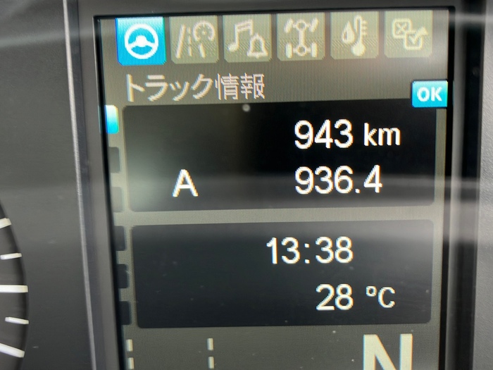 トラック画像