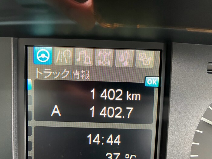 トラック画像