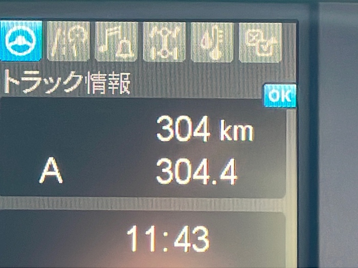 トラック画像