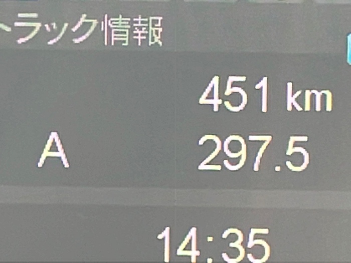 トラック画像