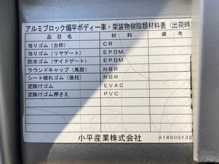 トラック画像