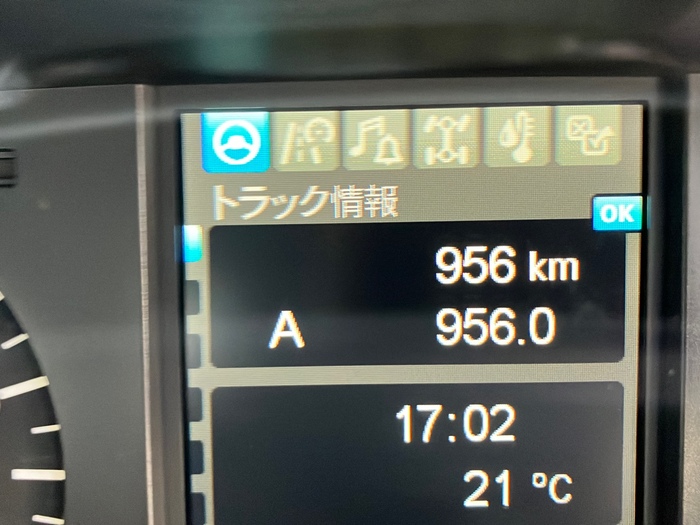 トラック画像