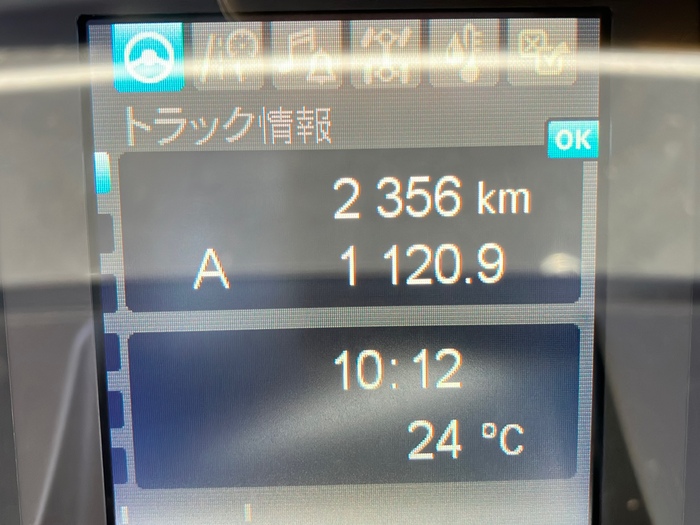トラック画像