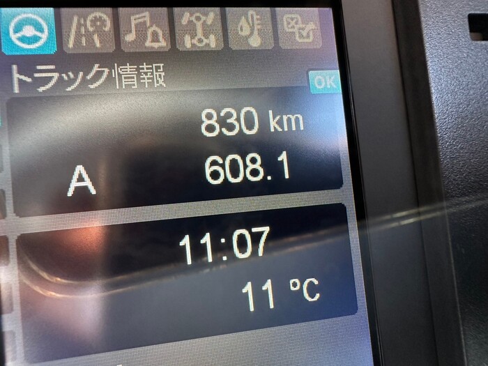 トラック画像