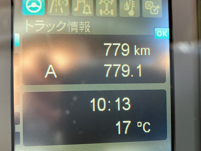 トラック画像