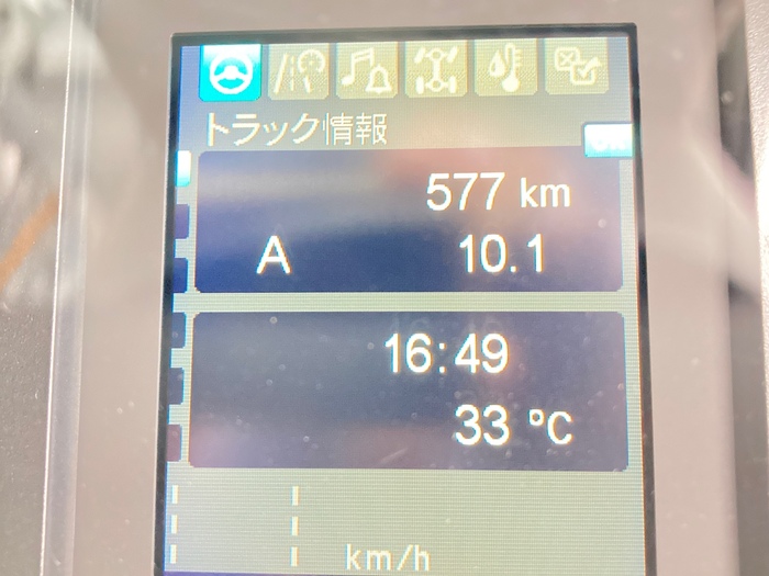 トラック画像