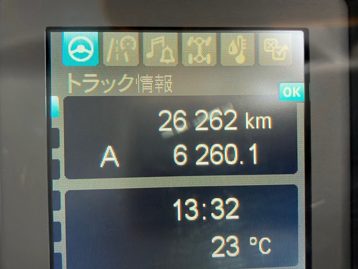 トラック画像