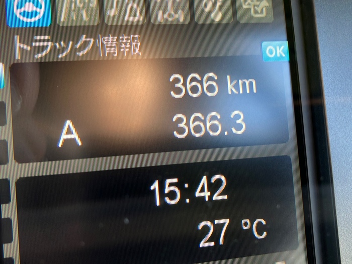 トラック画像