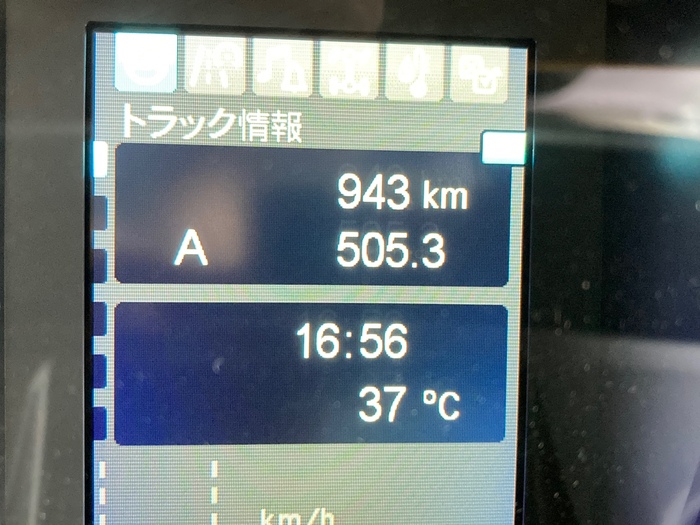 トラック画像