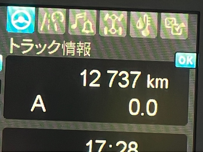 トラック画像