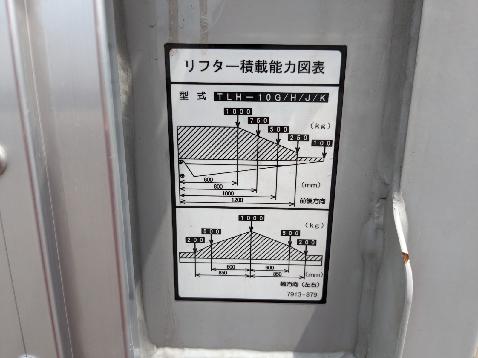 トラック画像