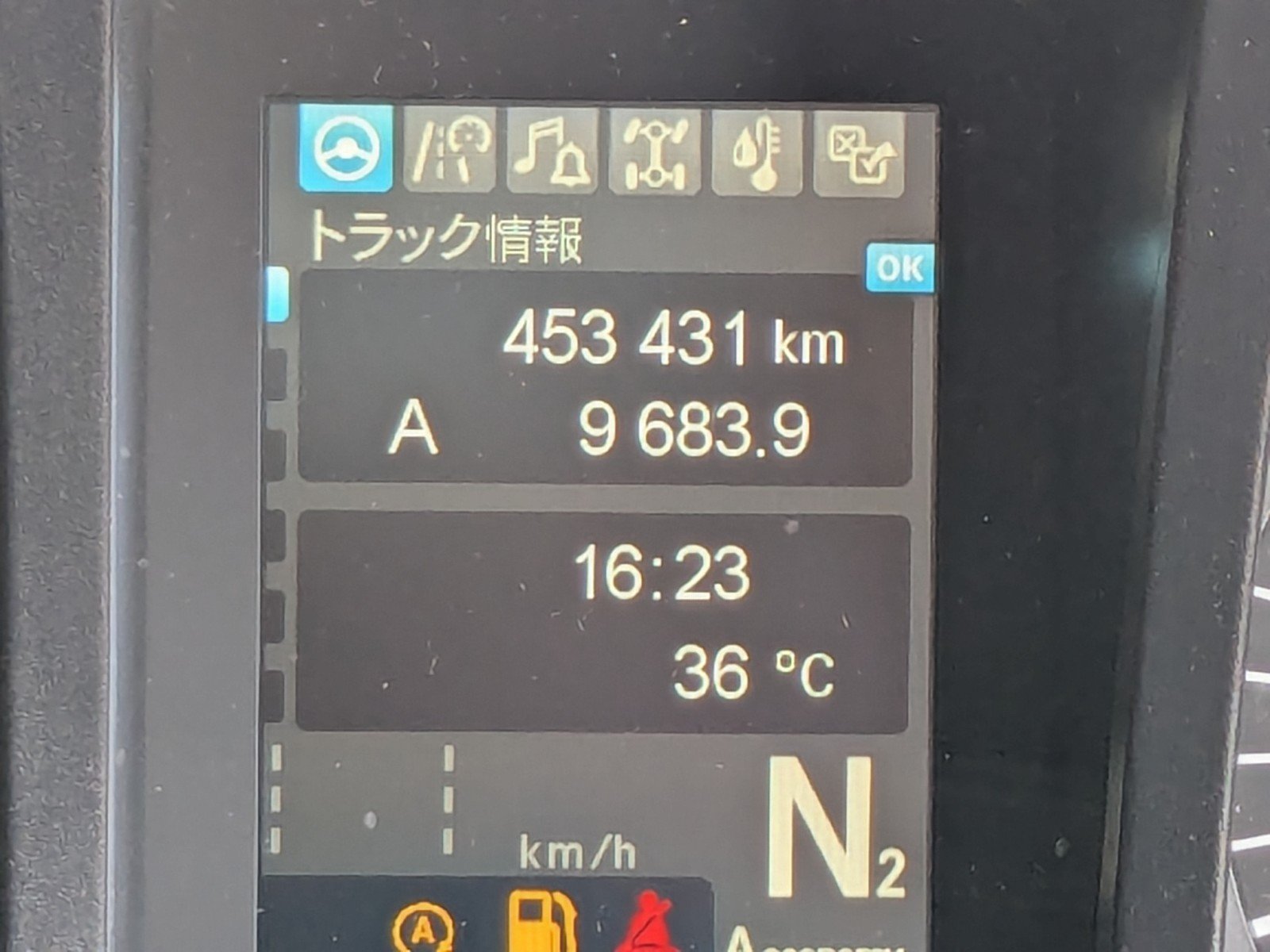 トラック画像