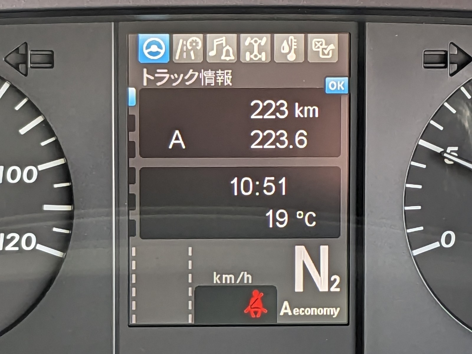 トラック画像