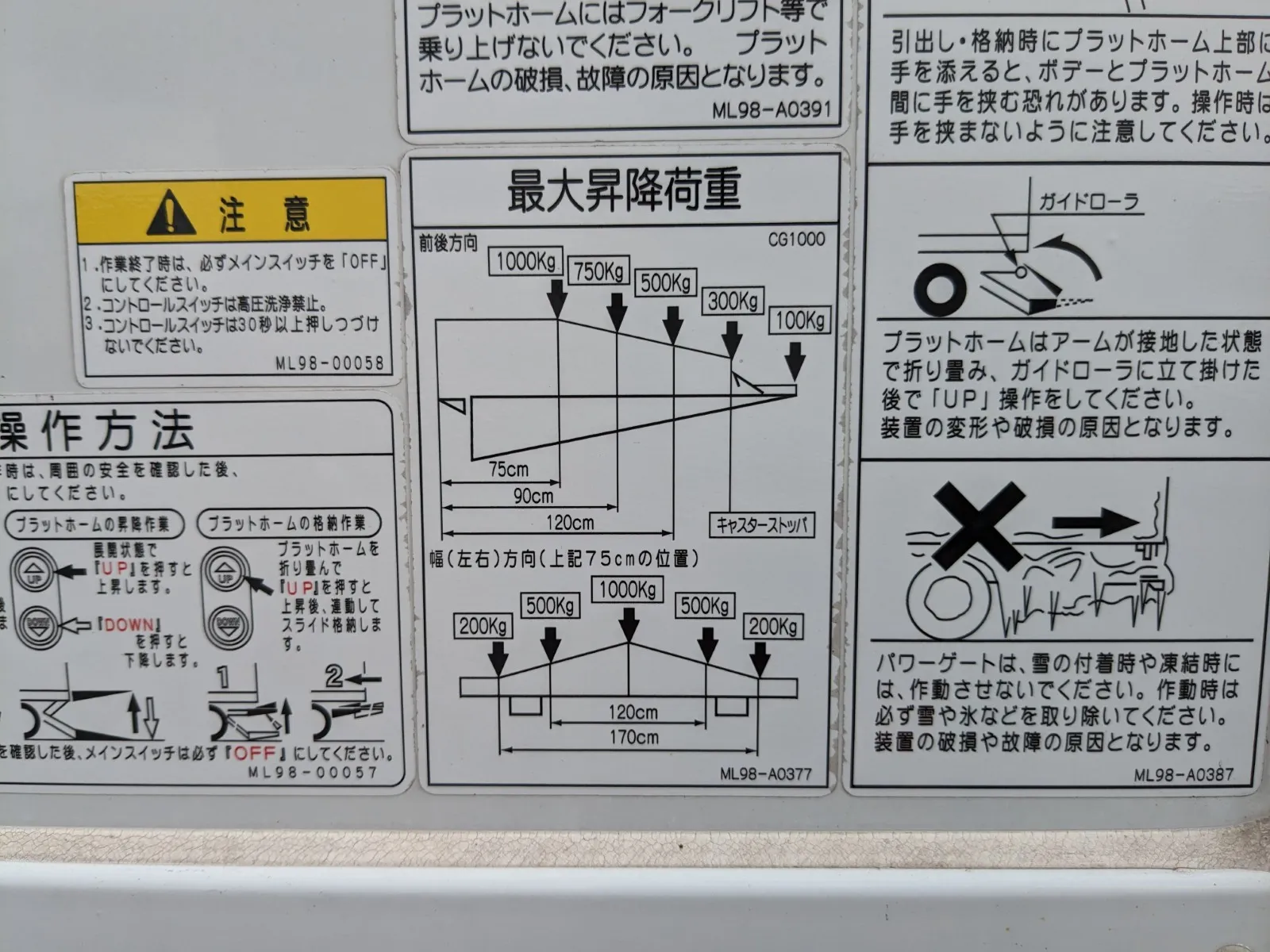 トラック画像