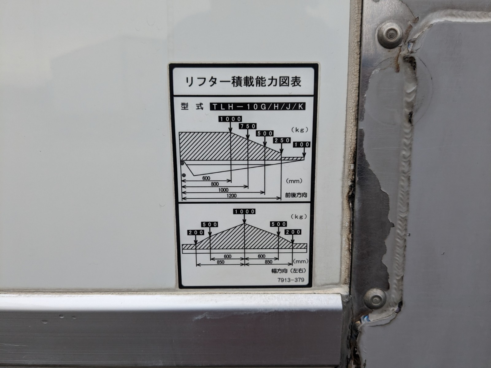 トラック画像