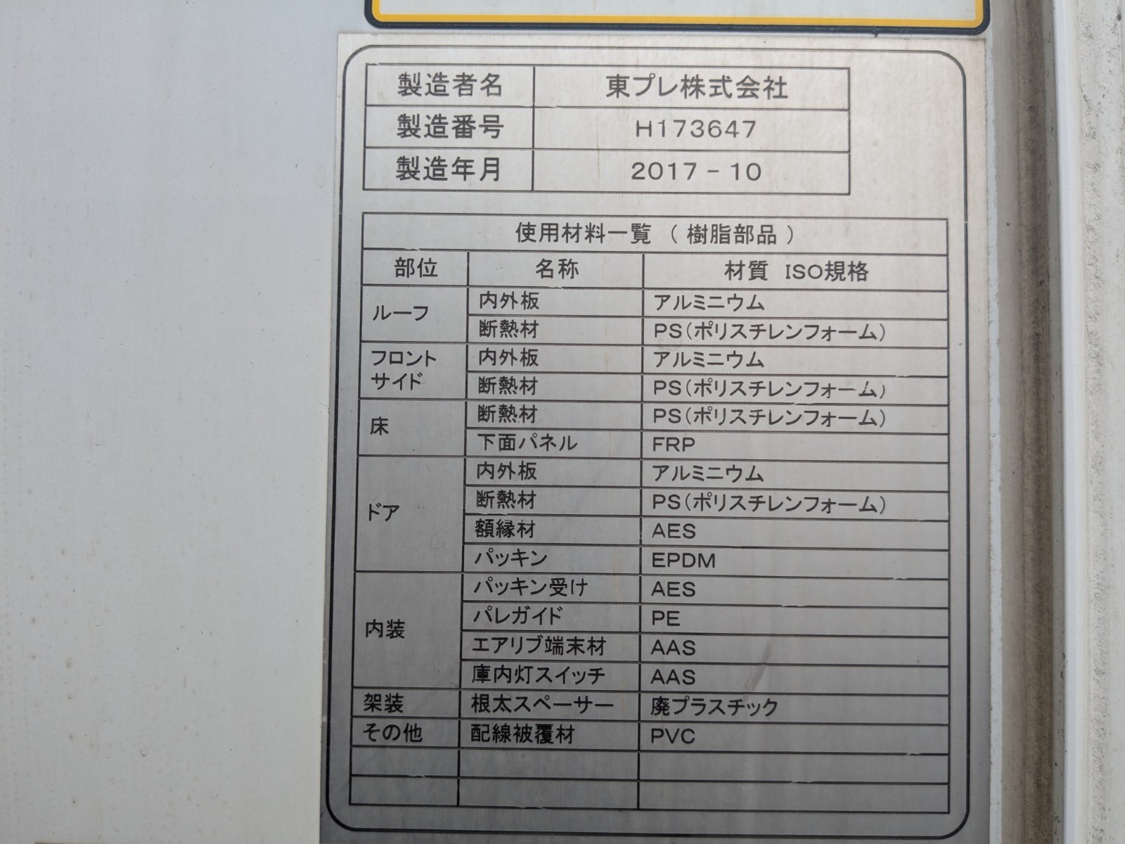 トラック画像