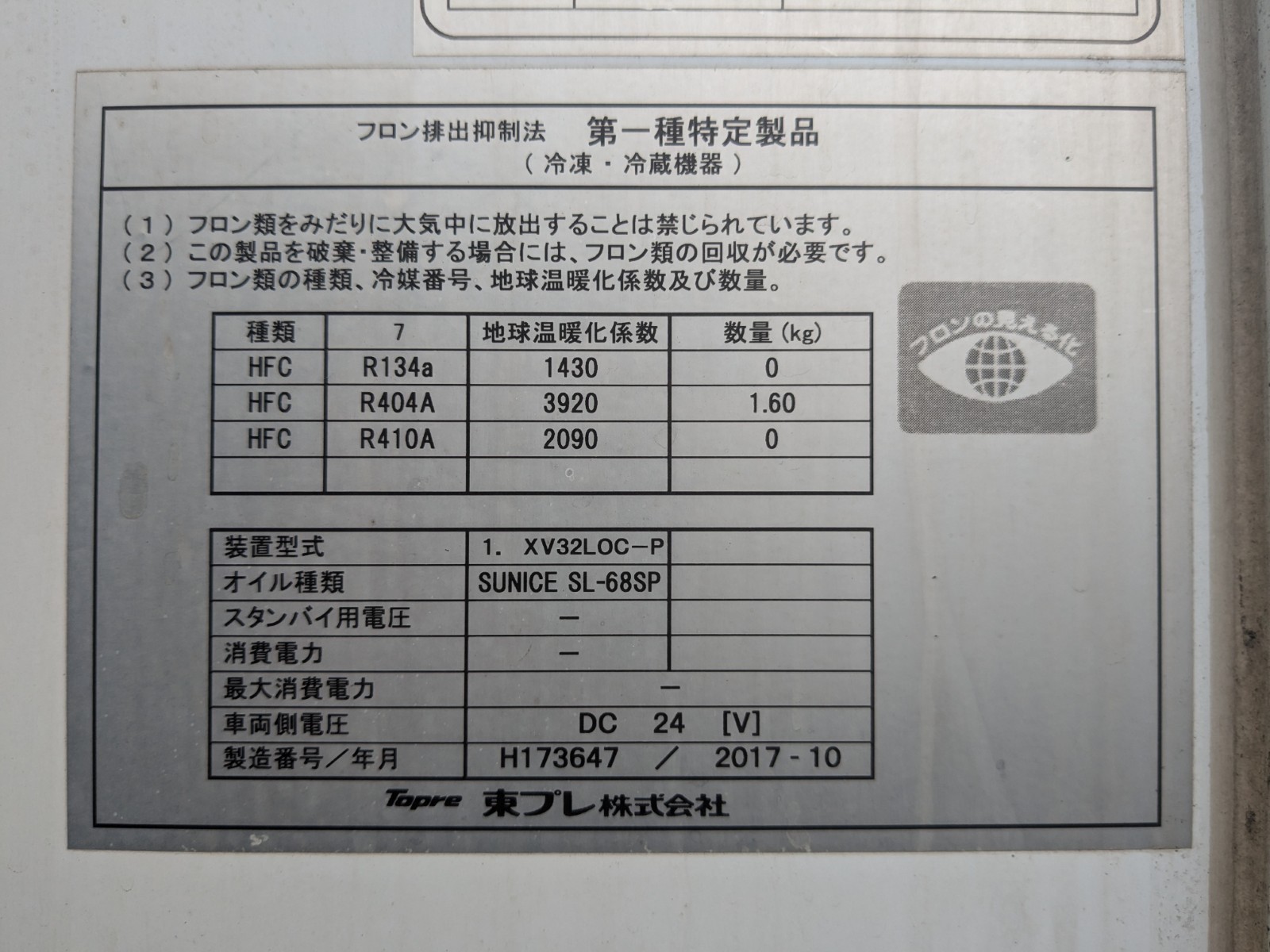トラック画像