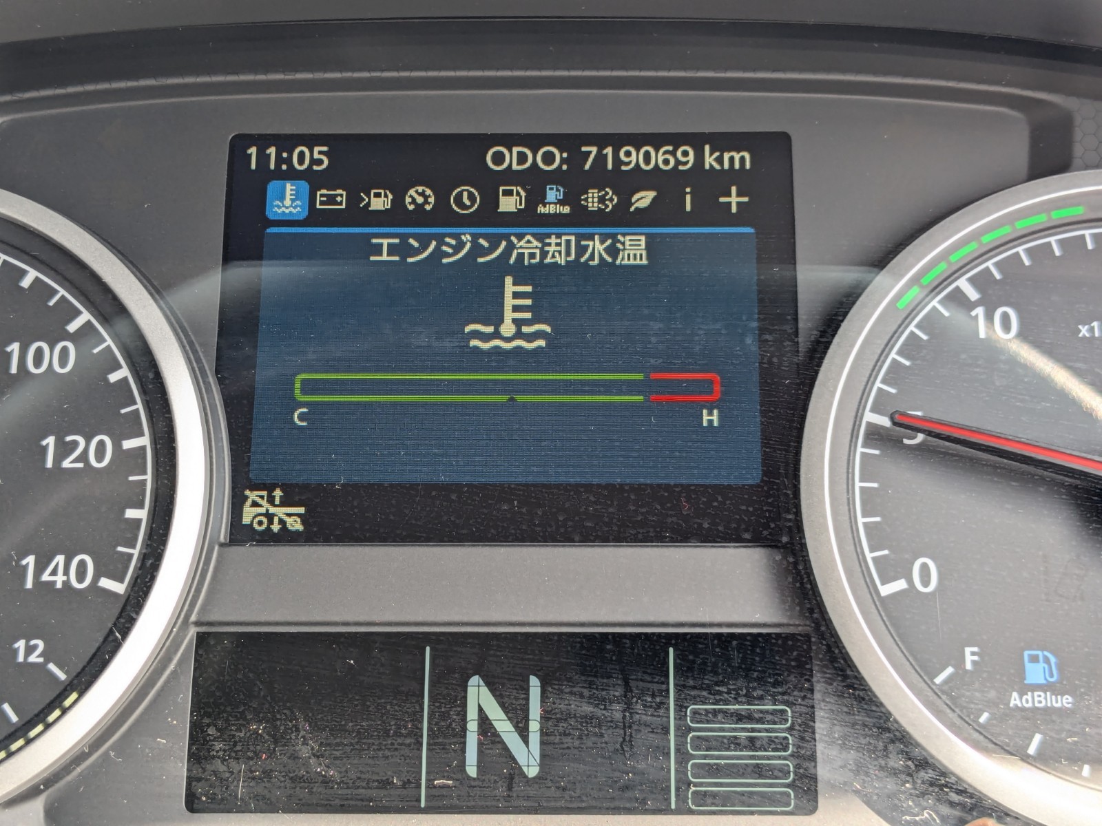 トラック画像