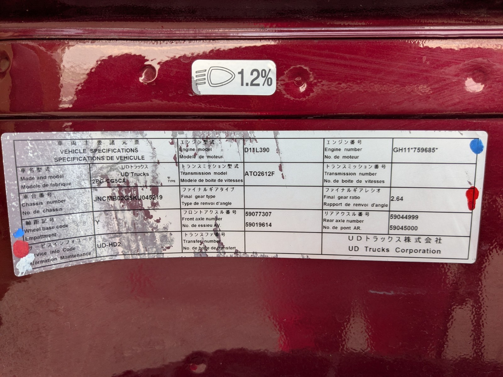 トラック画像