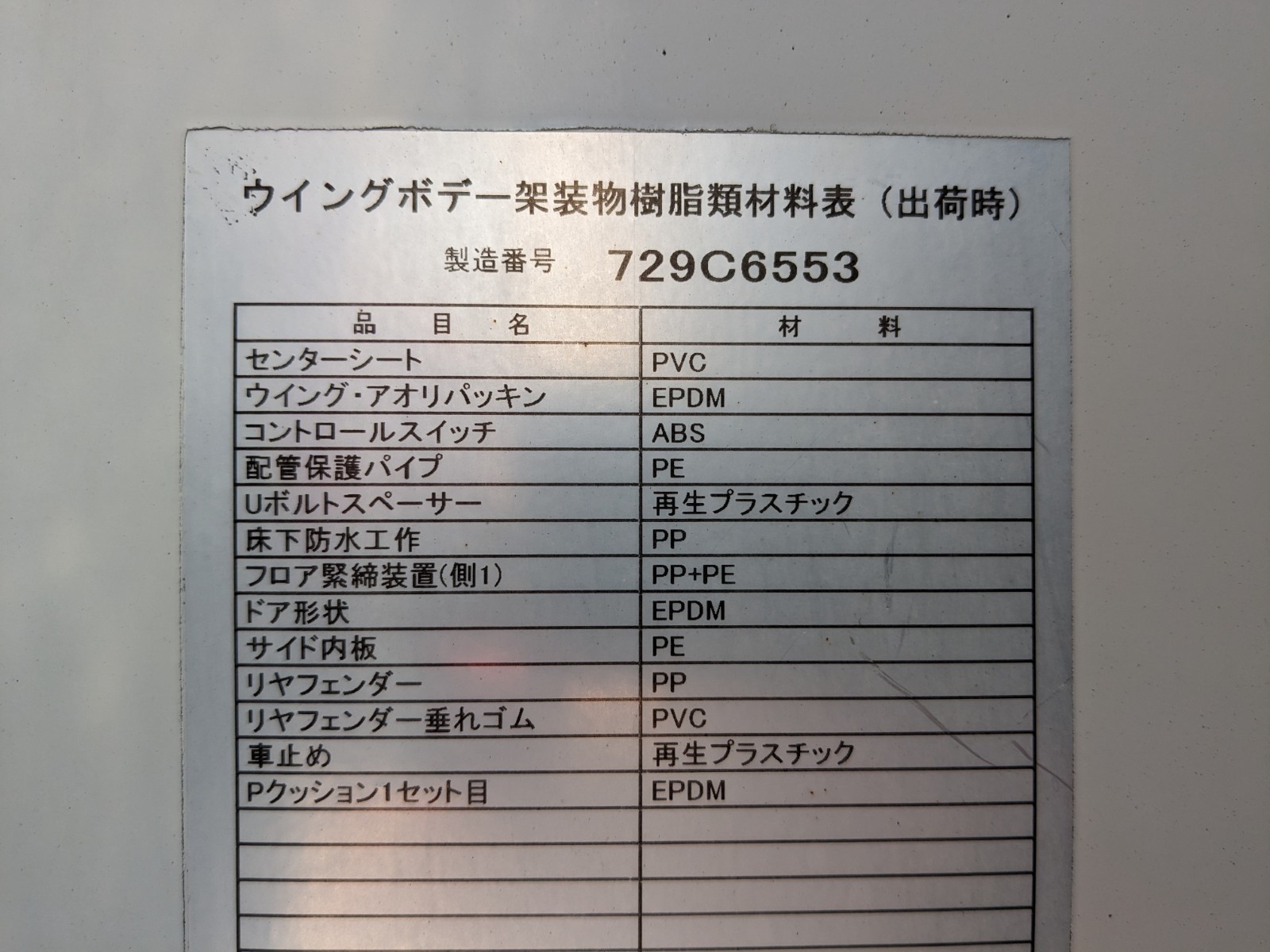 トラック画像