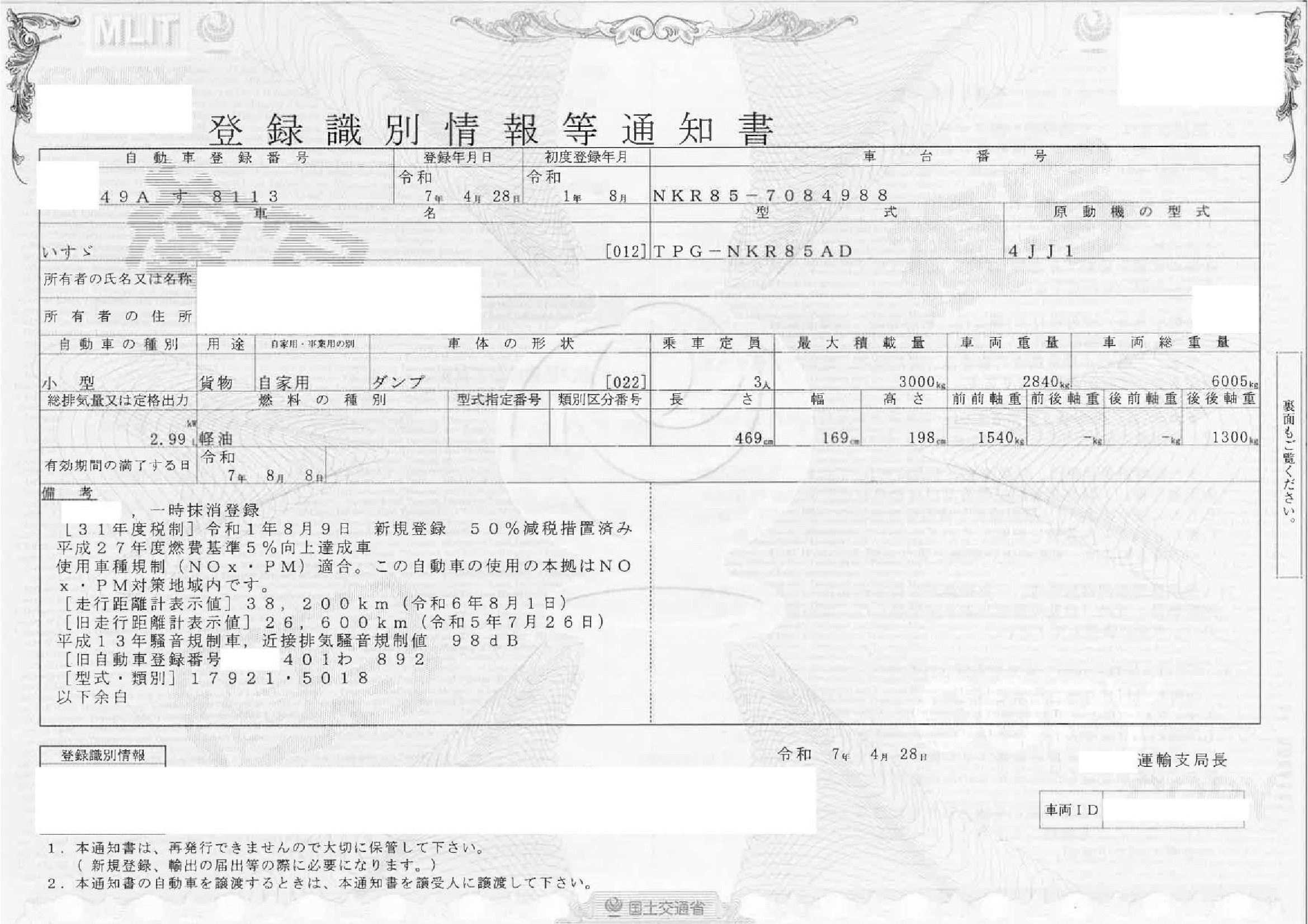 トラック画像