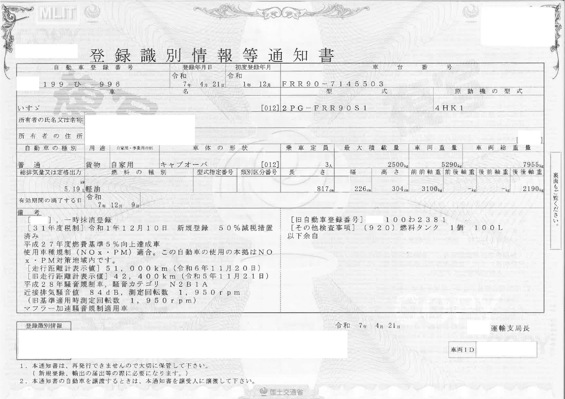 トラック画像
