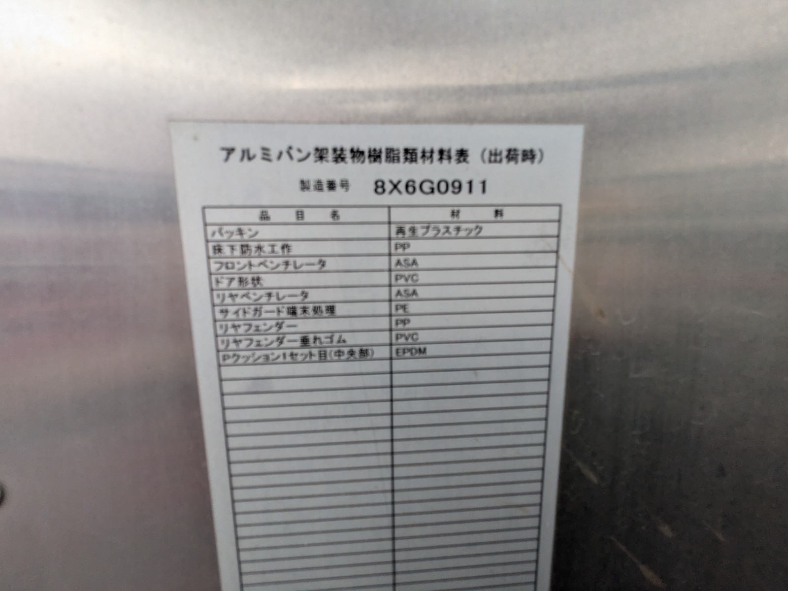 トラック画像